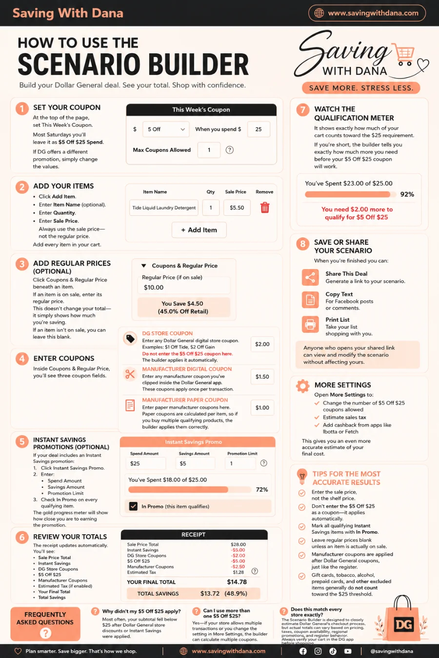 How to Use the Scenario Builder Guide